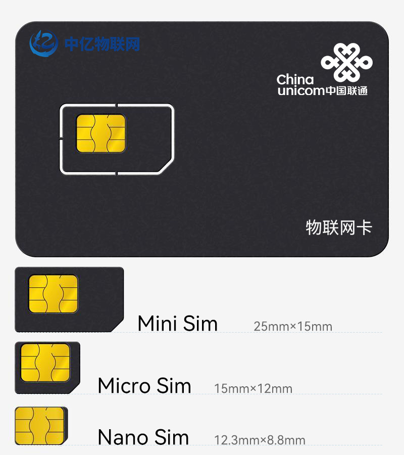 5G网关与物联网卡有关联吗